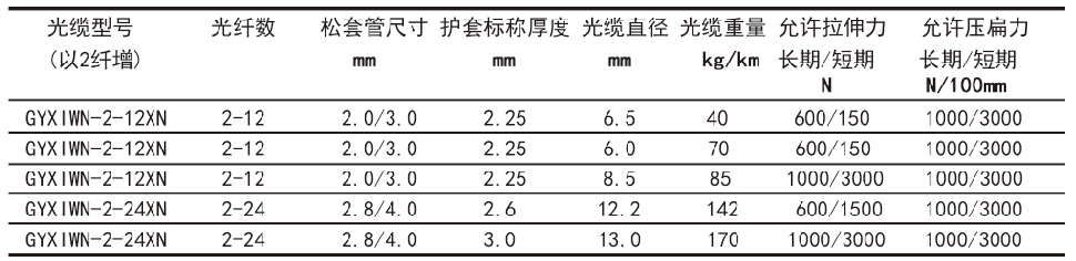 QQDƬ20210531152425.png