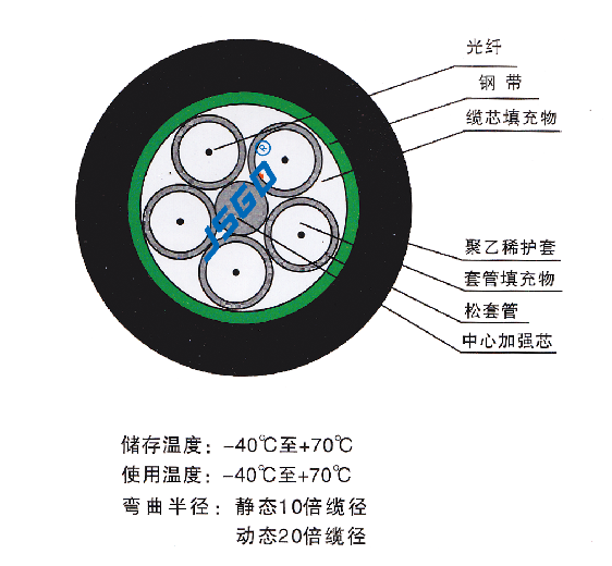 QQDƬ20210531153948.png