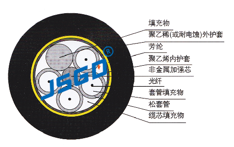 QQDƬ20210531155349.png