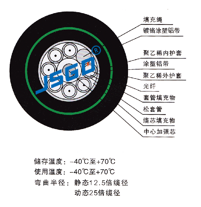 QQDƬ20210531160253.png