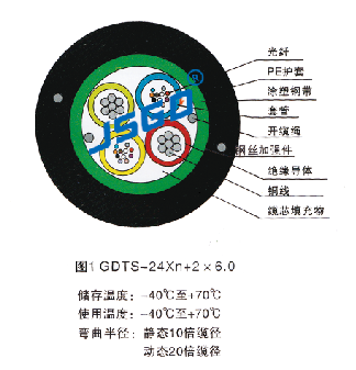 QQDƬ20210531162320.png