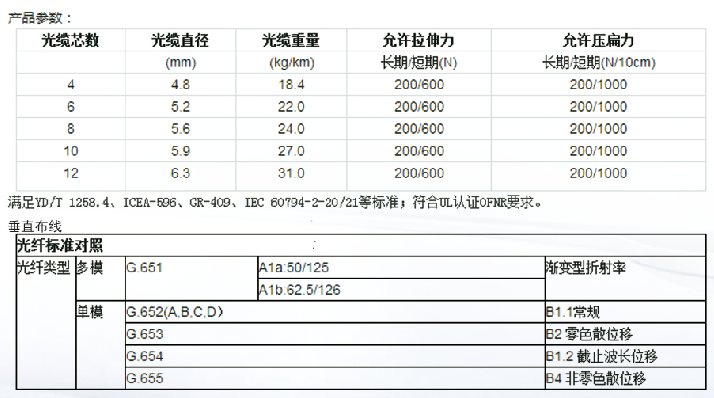 QQDƬ20210531165019.png