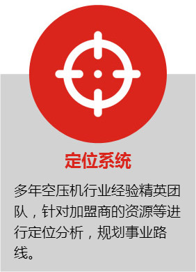 4大系統_03