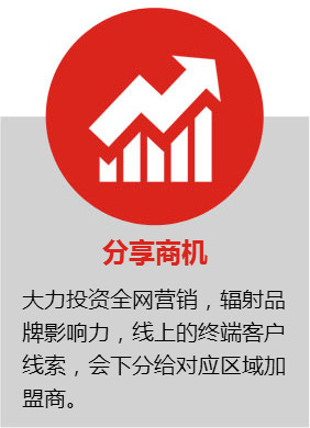 4大系統_05