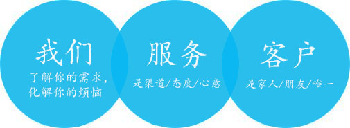 艾高感動用戶的16點服務